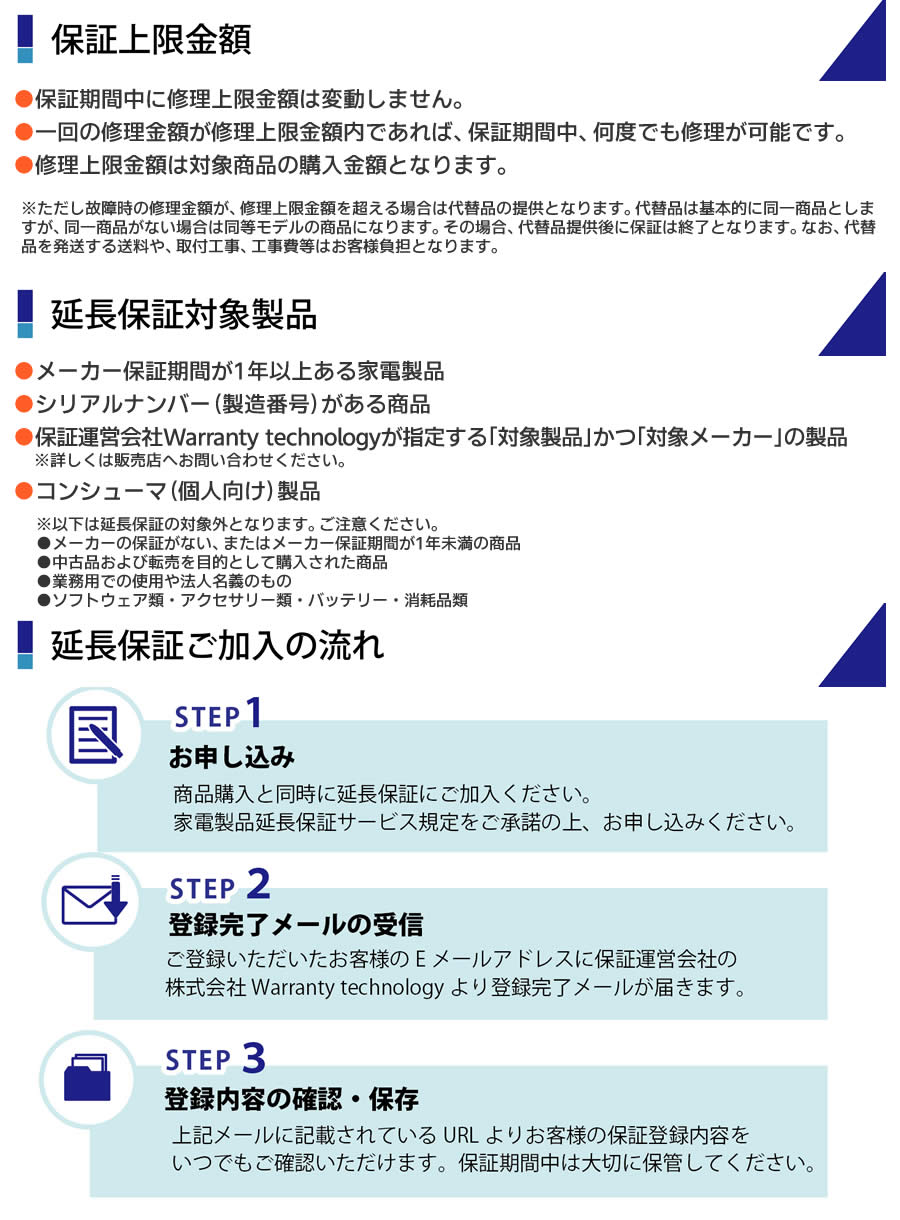 保証上限金額