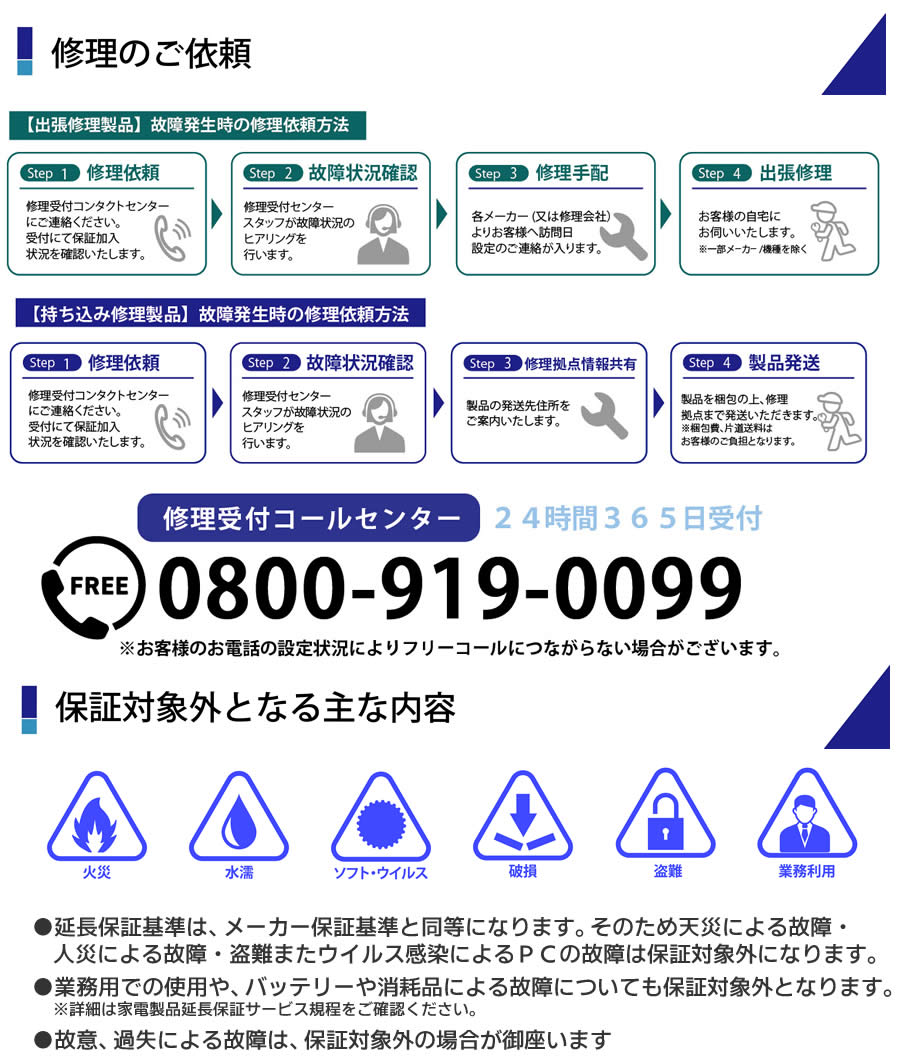 修理のご依頼