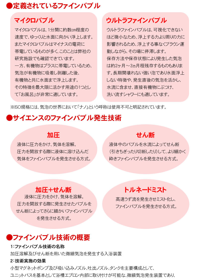 定義されているファインバブル