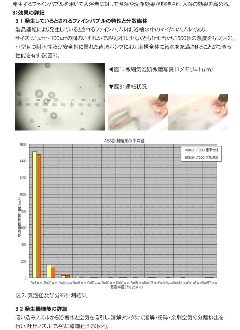 ファインバブル技術の概要