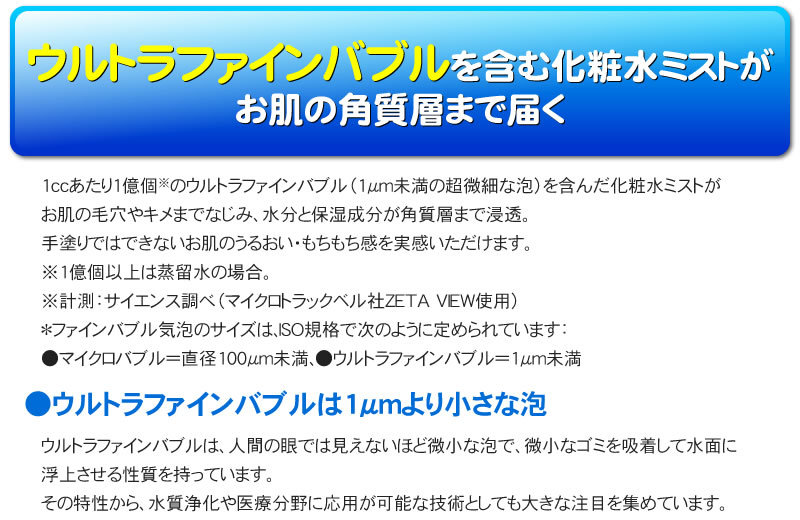 ウルトラファインバブルを含む化粧水ミストが、お肌の角質層まで届く