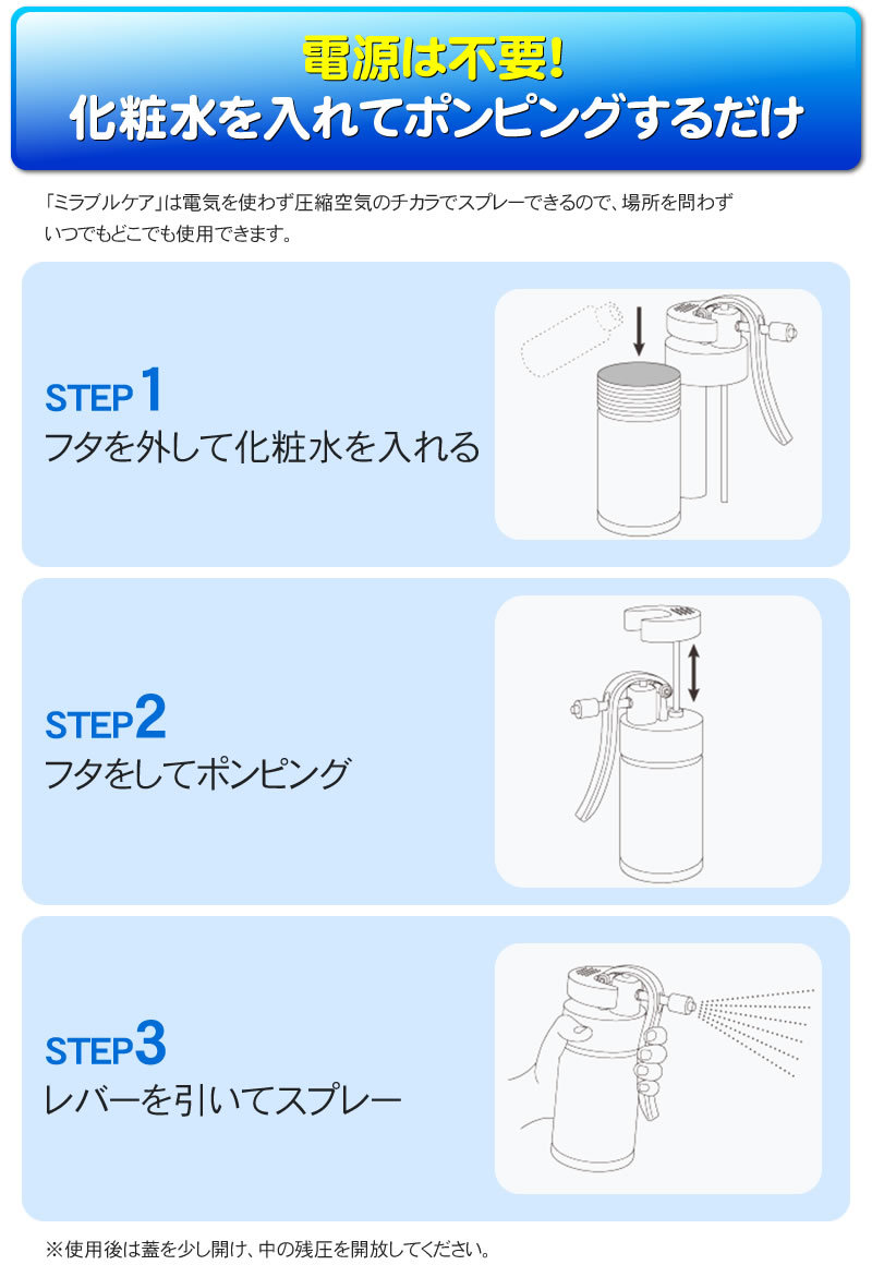 これはスキンケア革命です