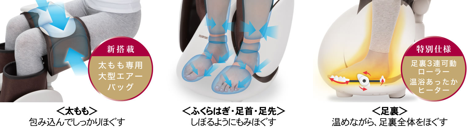 ひざ下全体を包み込む、しぼりもみエアーマッサージ 