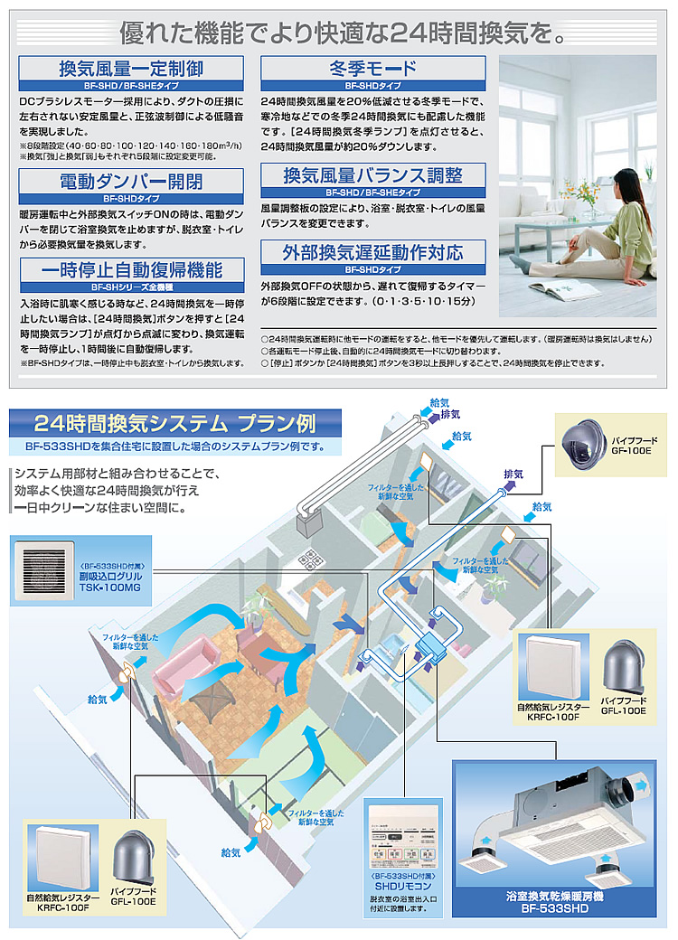 換気システムプラン例