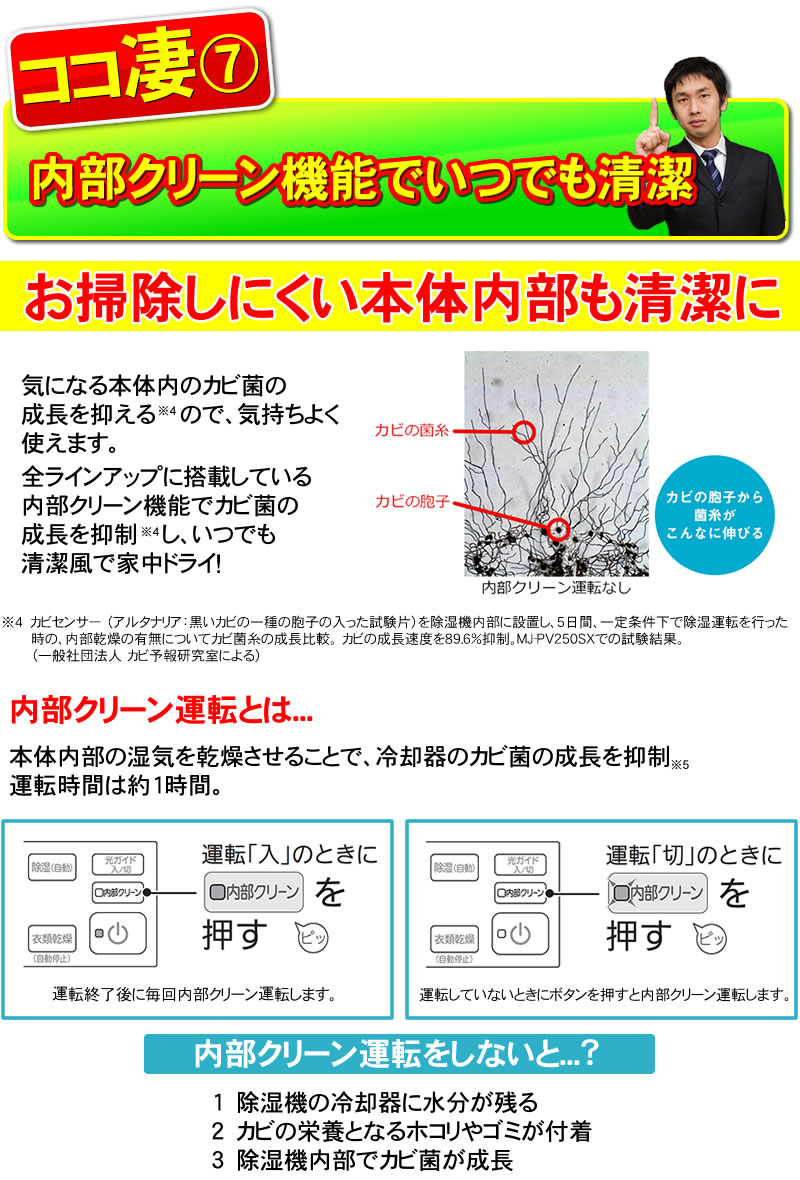 内部クリーン機能