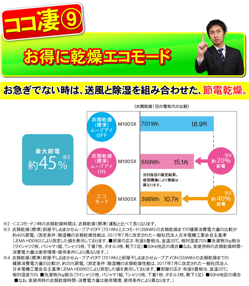連続排水が便利