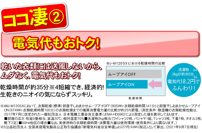 電気代もお得
