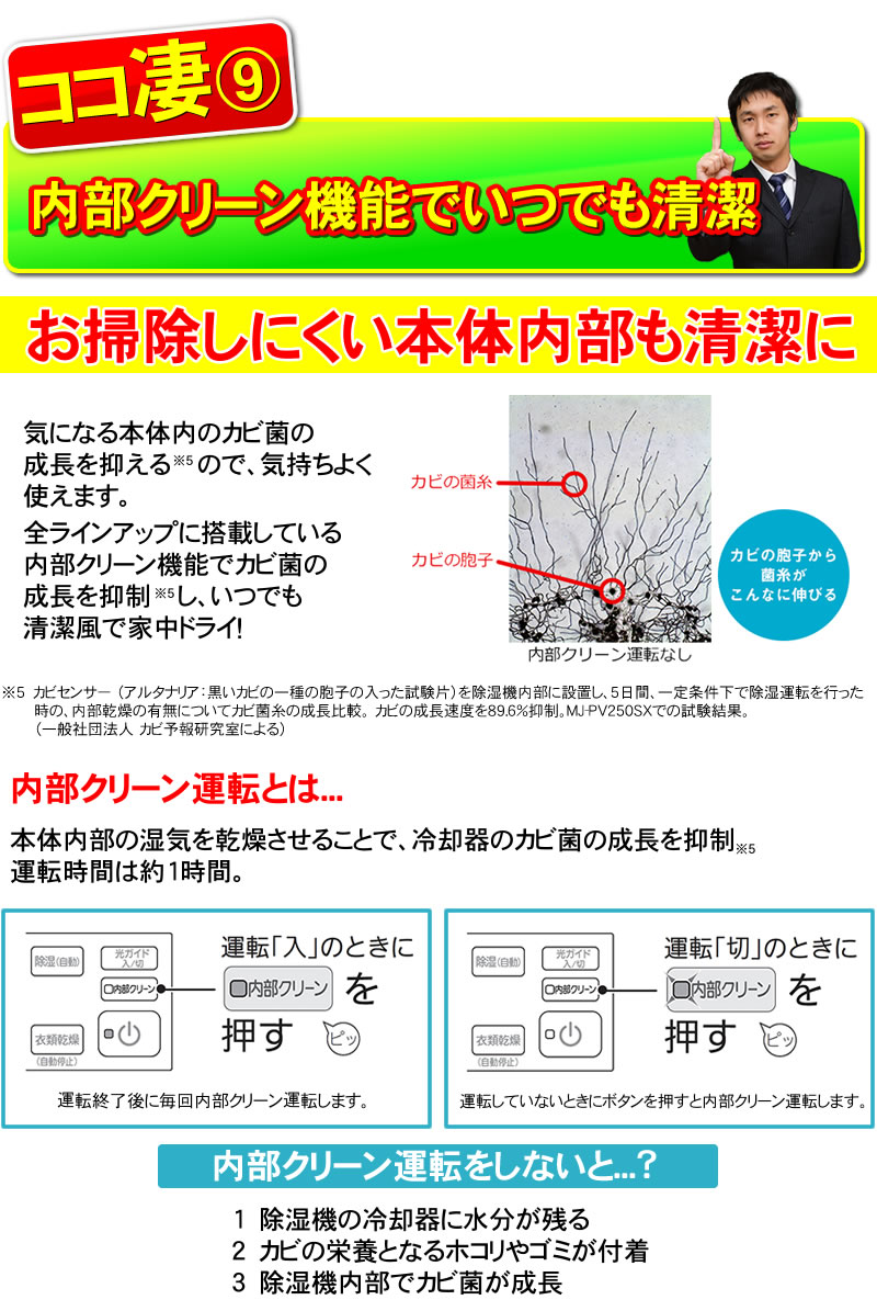 内部クリーン機能