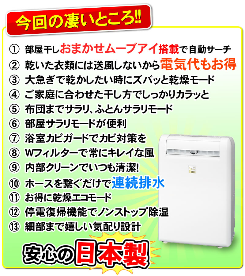 mj-m120sxのオススメポイント