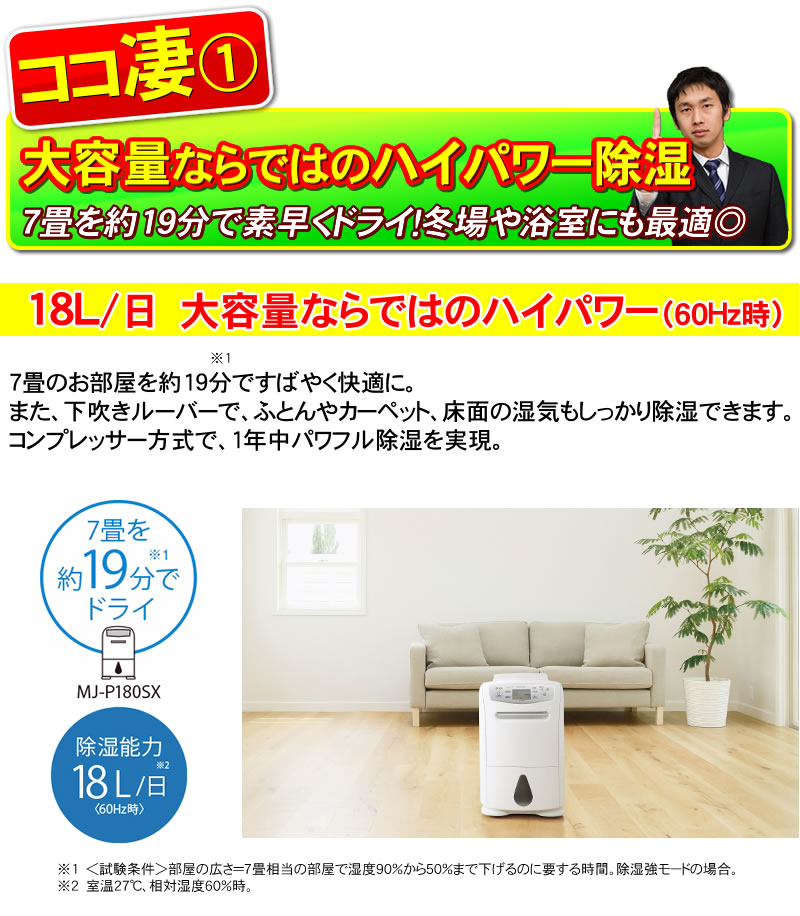 大容量ならではのハイパワー除湿