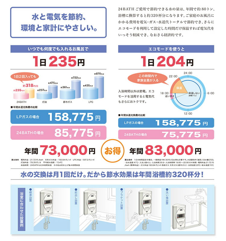 水と電気を節約、環境と家計にやさしい