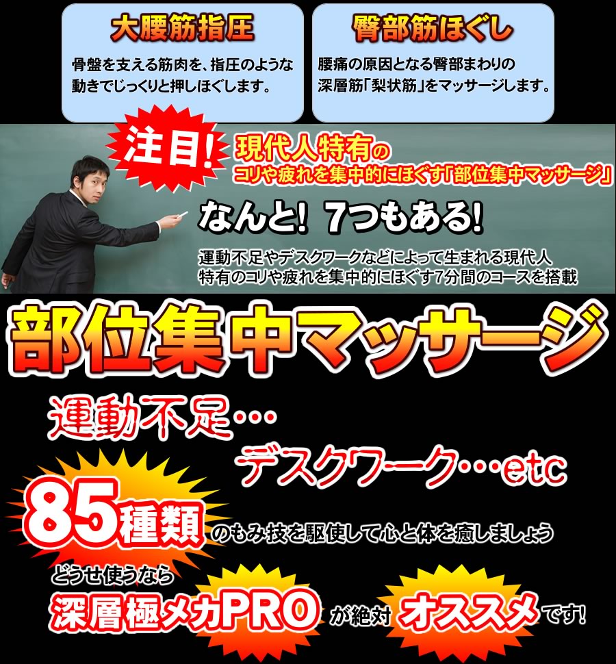 部位ごとに合わせた専用技も搭載