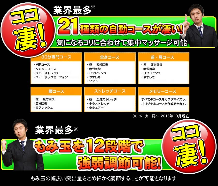 業界最多の21種類の自動コース搭載