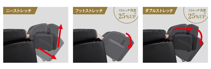パワーストレッチ
