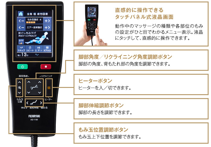 フルカラータッチパネルリモコン