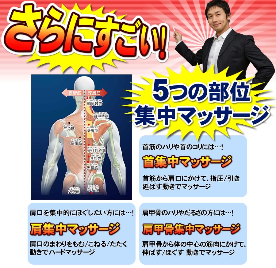 部位ごとに合わせた専用技も搭載