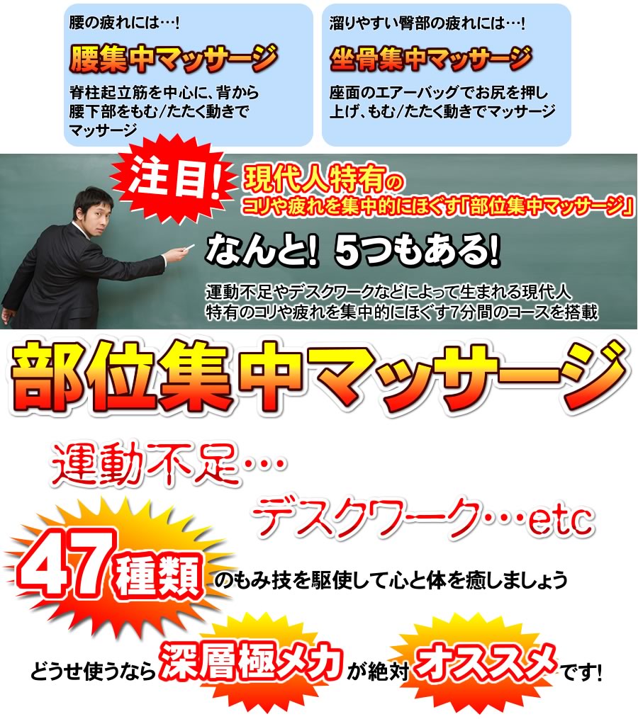 部位ごとに合わせた専用技も搭載