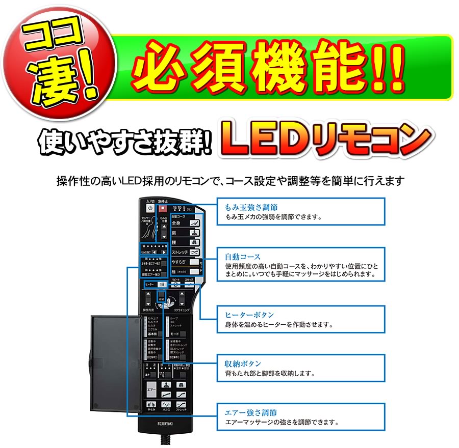 AS870は使いやすさ抜群のLEDリモコン
