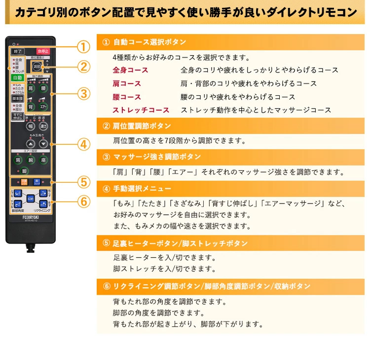 ダイレクトリモコン