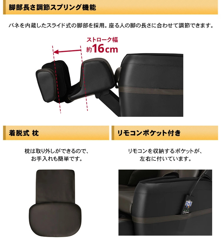 調節機能