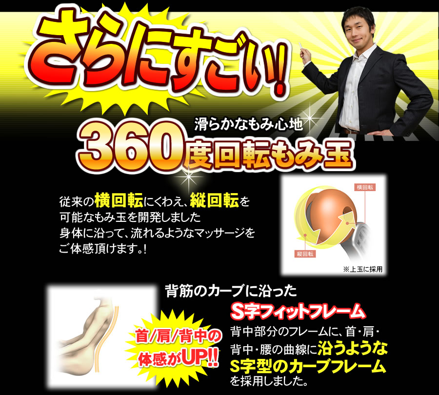 MTR-H510は360度回転のもみ玉が凄い