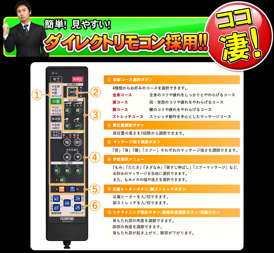MTR-H510のカンタン見やすいダイレクトリモコン