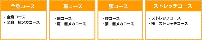 8種類の自動コース（16分間）