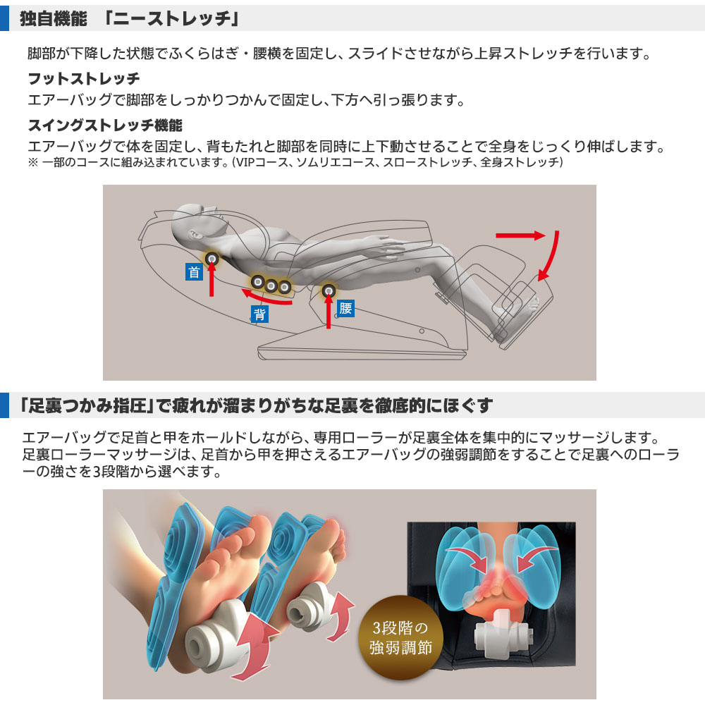 フジ医療器マッサージチェアSKS-7100は足のマッサージも徹底的