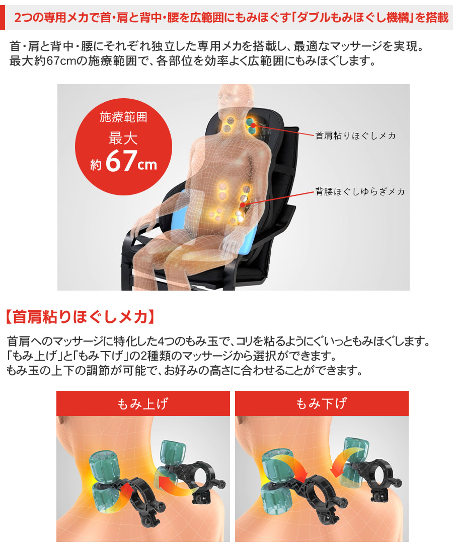 	TR-S1の機能01