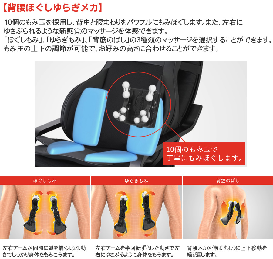 	TR-S1の機能02