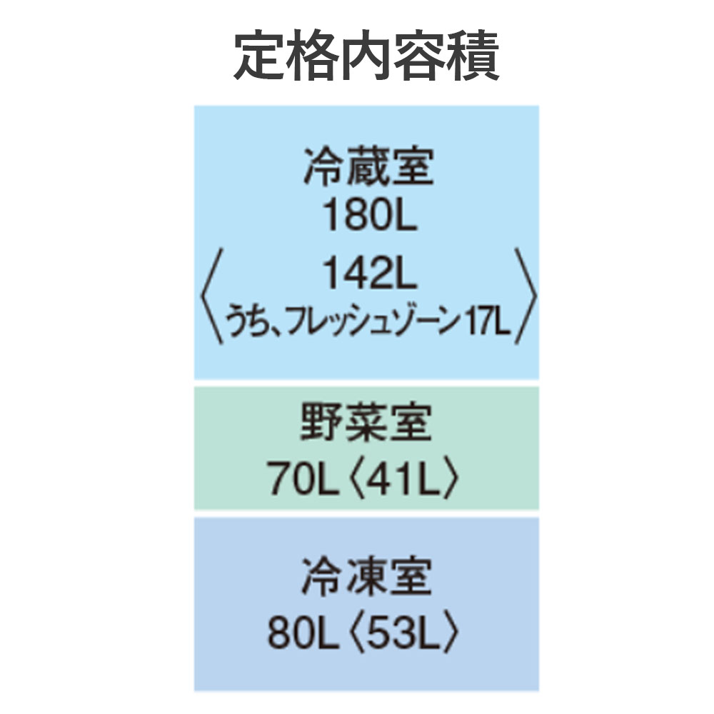 MR-CX33M-W容量