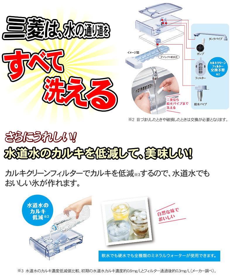 洗える製氷機