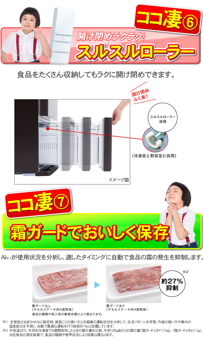 開け閉め楽々