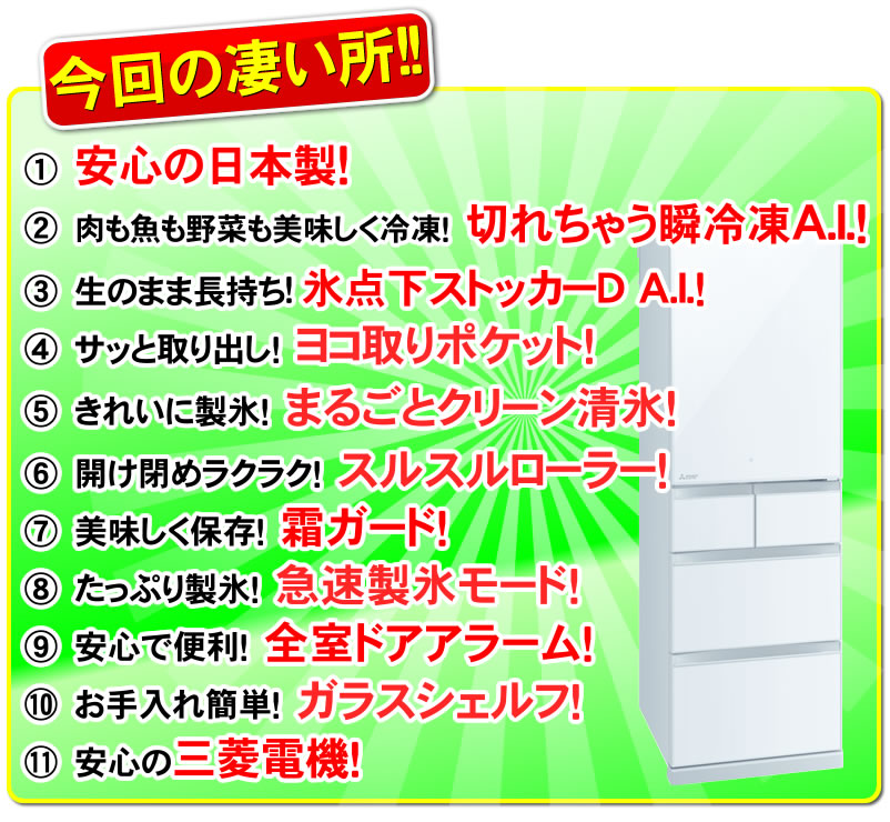 MR-B46Hの凄いところ