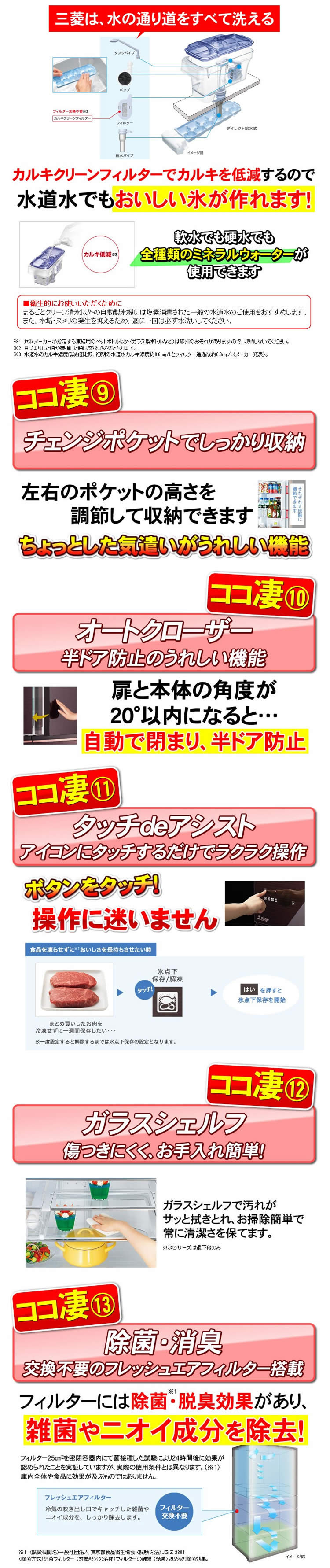 MR-JX47LTJ-Wの機能について04