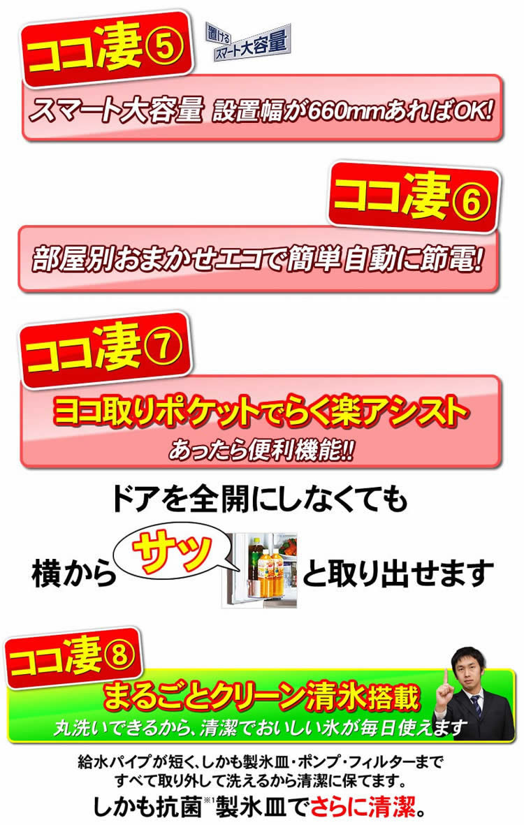 MR-JX47LTJ-Wの機能について03