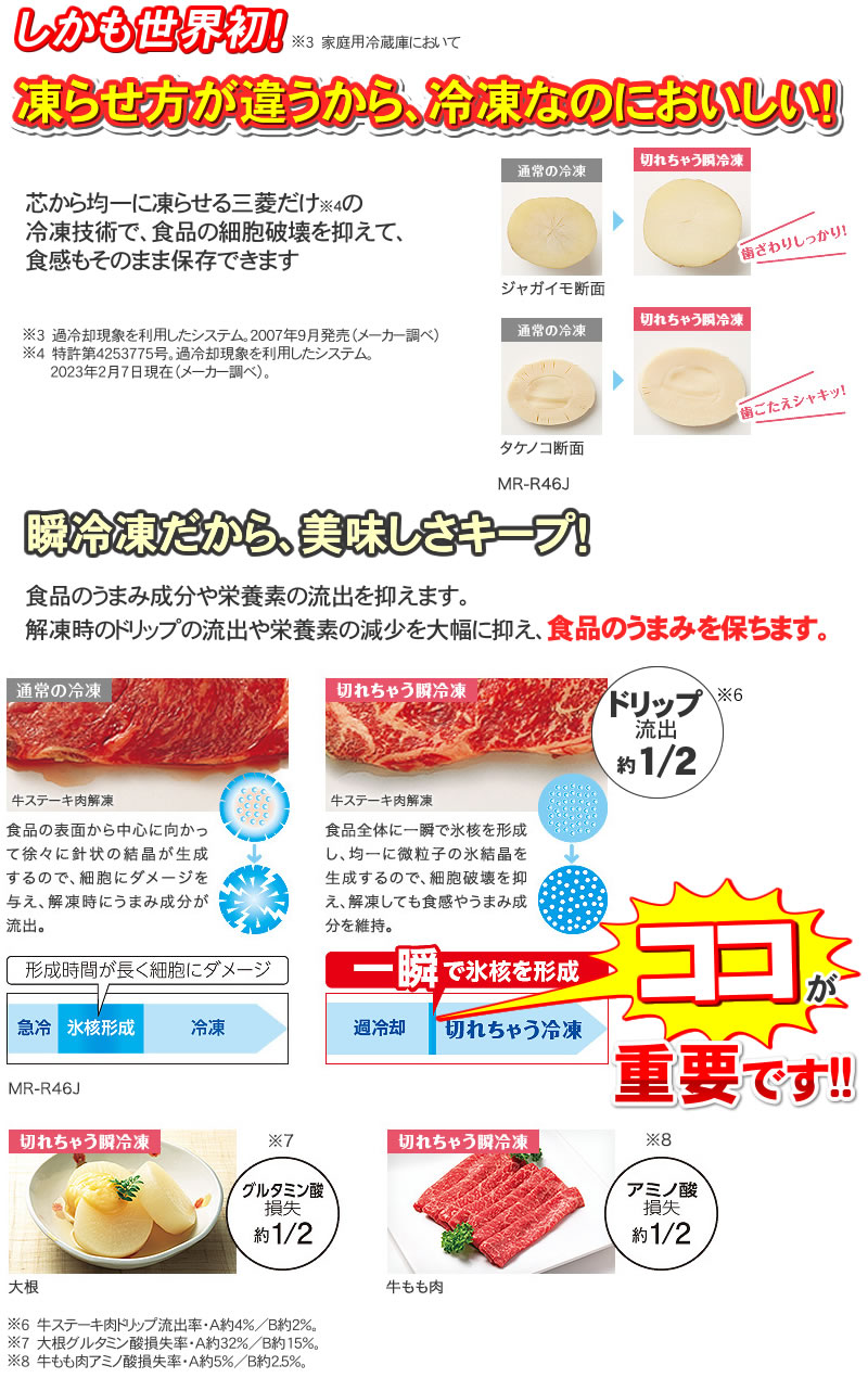 MR-R46J-Wは世界初凍らせ方が違うから美味しい