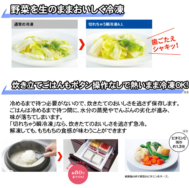 野菜を生のまま美味しく冷凍