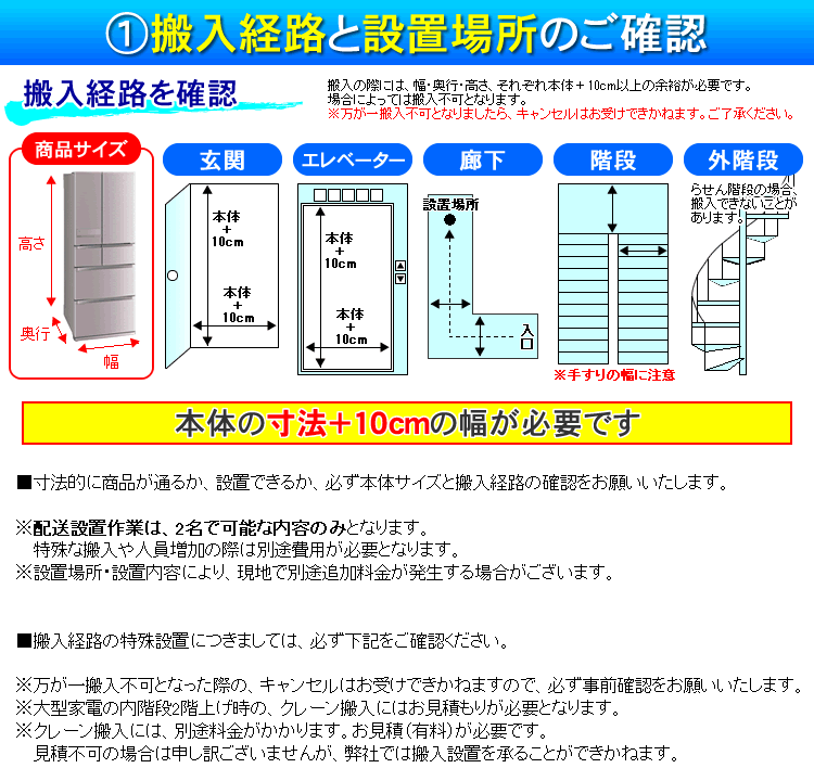 搬入経路について