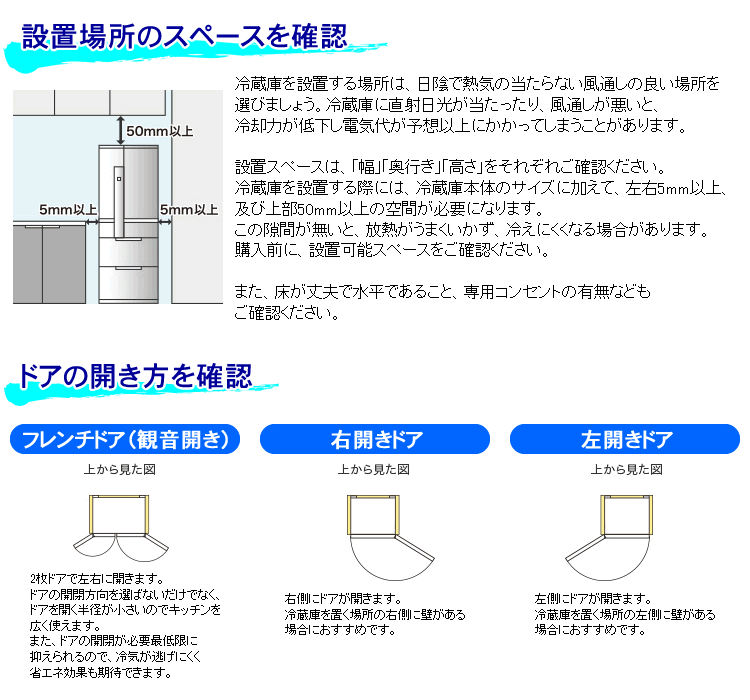 設置スペース