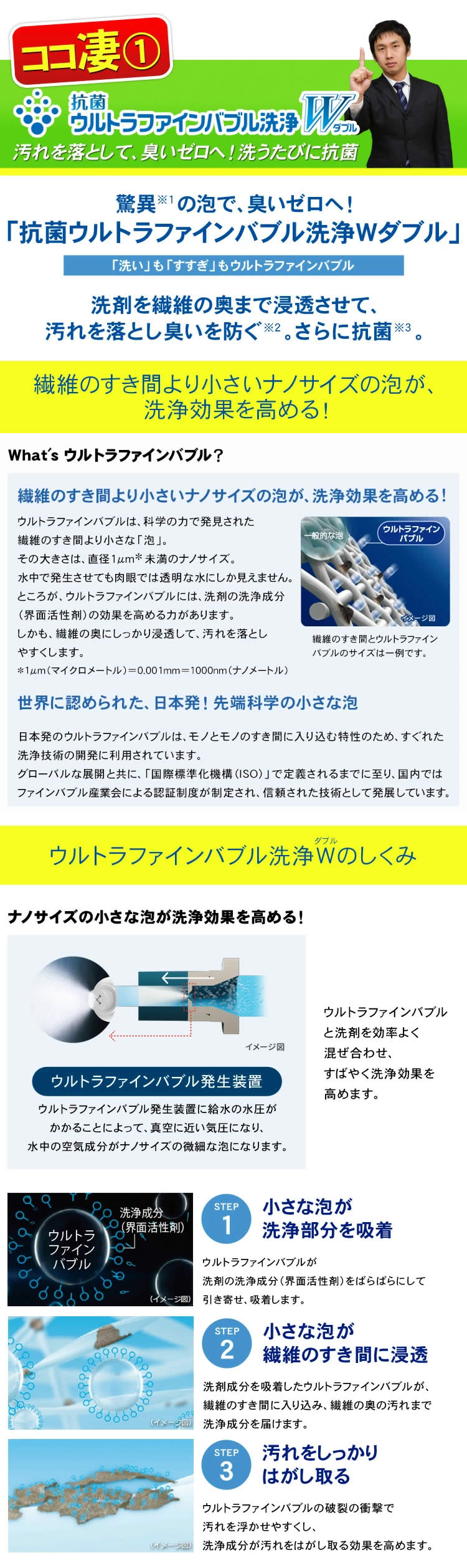 東芝洗濯機 ZABOON AW-12DP2-W