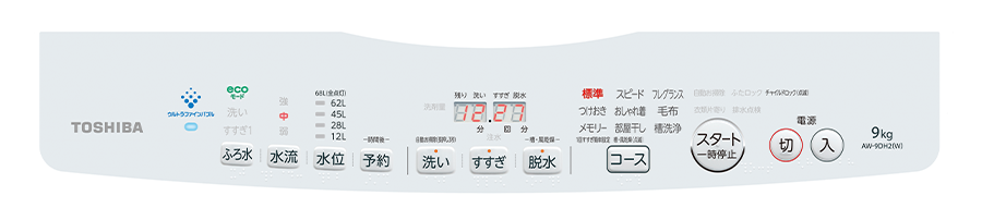 操作パネル