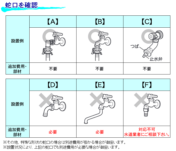 蛇口