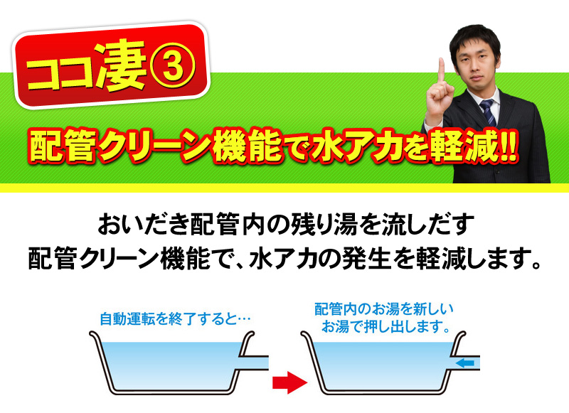 配管クリーン機能で水アカを軽減