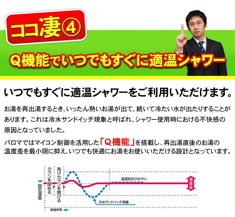 Q機能でいつでもすぐに適温シャワー