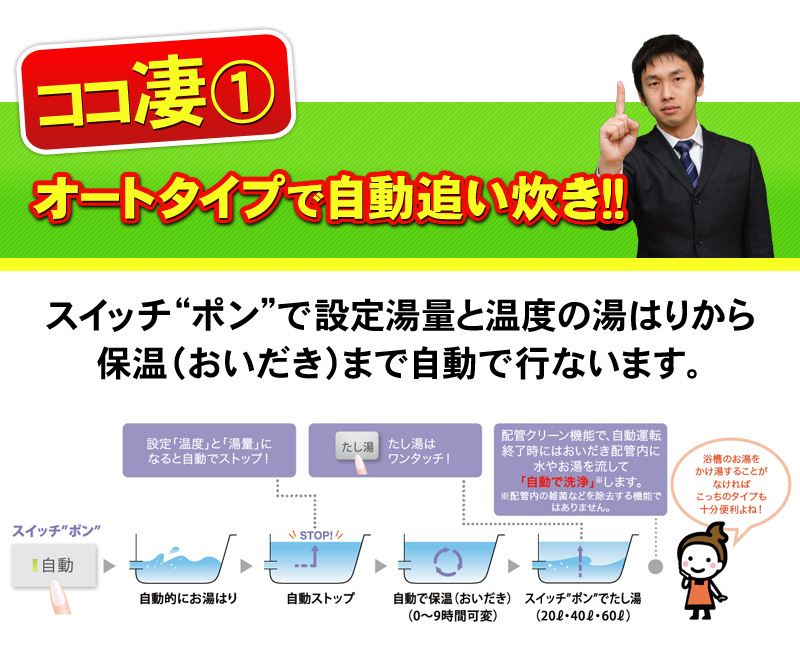 オートタイプで自動追い炊き