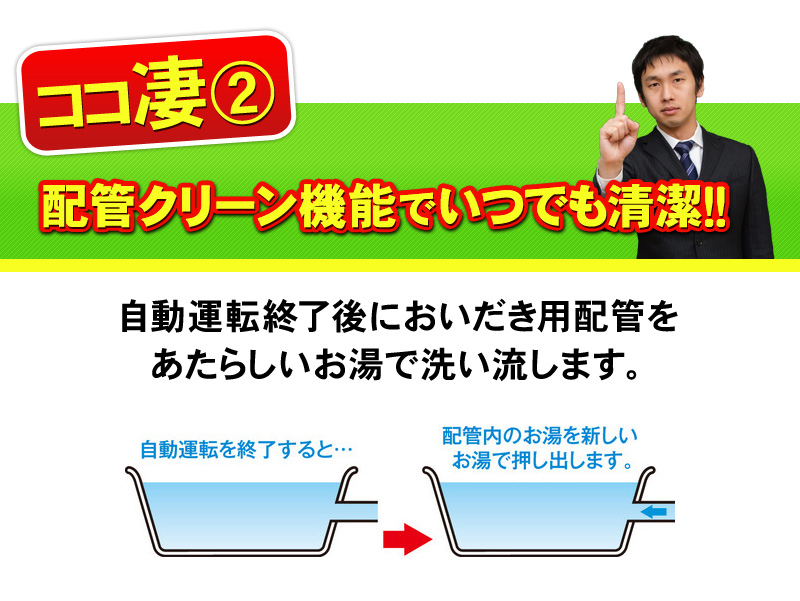 配管クリーン機能でいつでも清潔