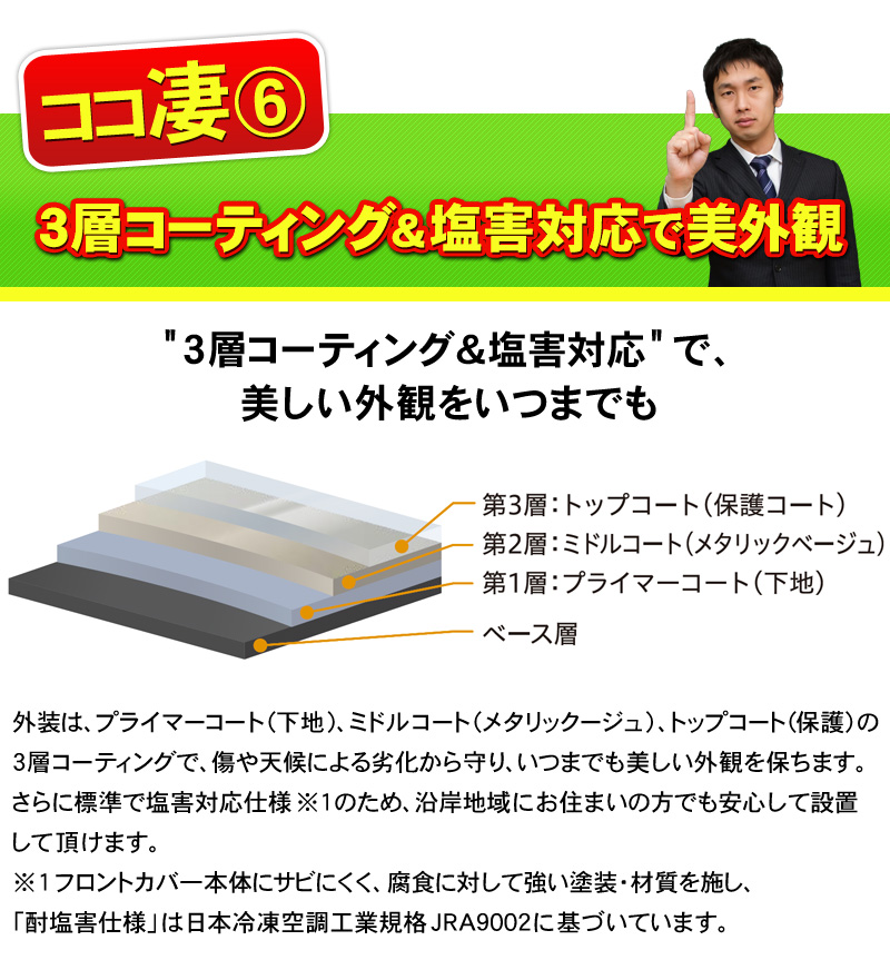 3層コーティング＆塩害対策で美しい外観