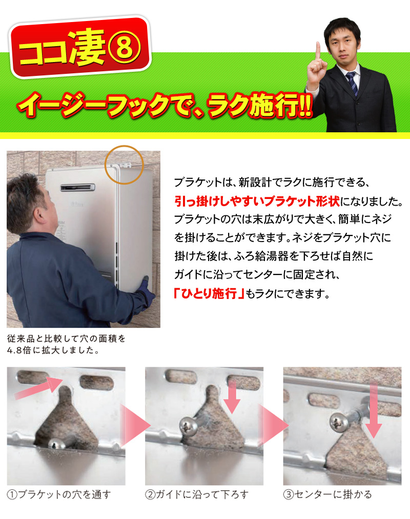 イージーフックでひとり施行も楽々