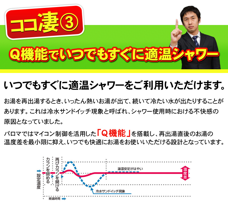Q機能でいつでもすぐに適温シャワー